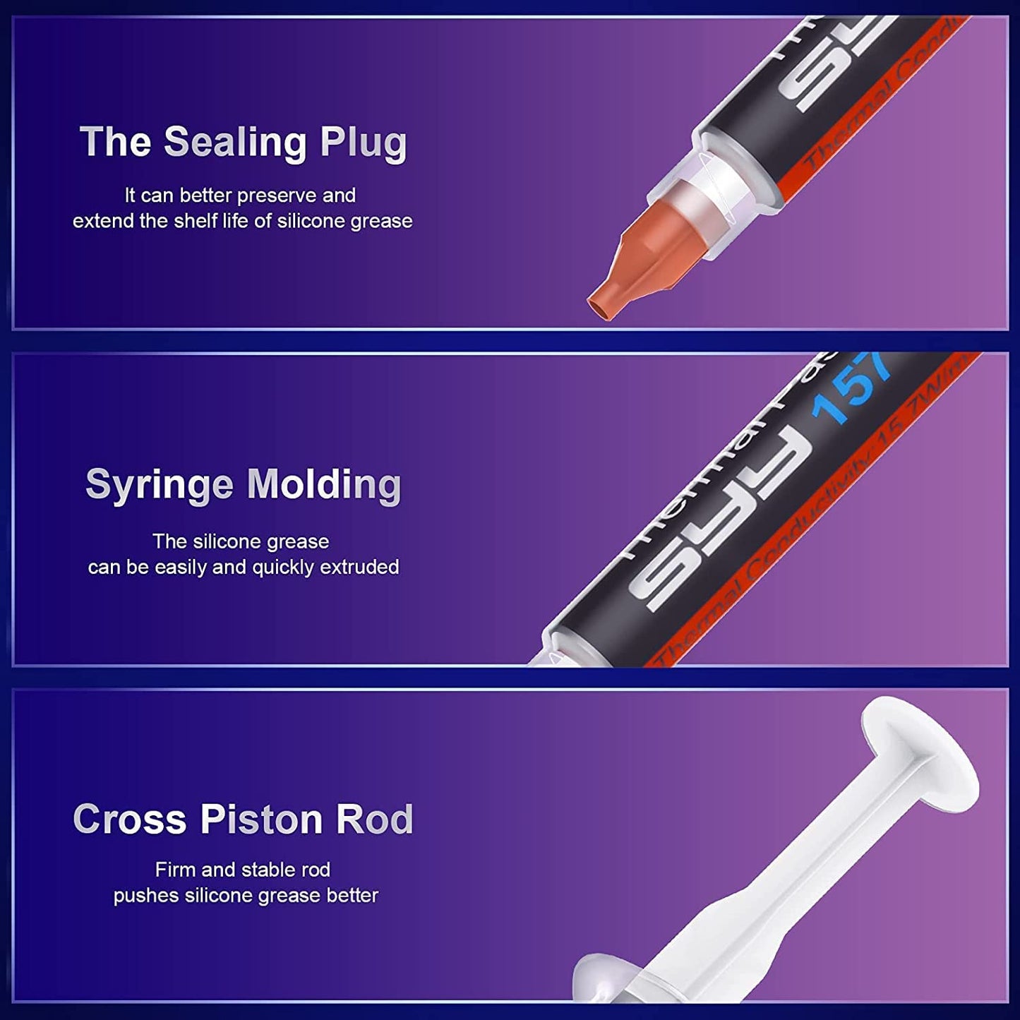 Thermal Paste, 2 Grams CPU Paste Thermal
